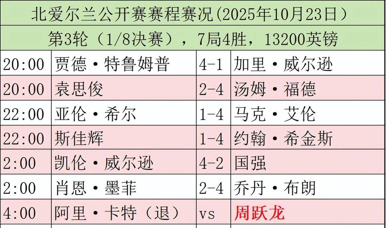 aoa体育官网-爱尔兰队在国际赛中争分夺秒，决战半决赛